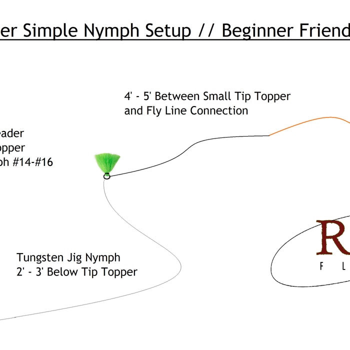 Super Simple Beginner Nymph Setup // Less Tangles and Snags!