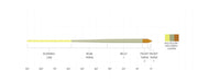 Scientific Anglers Amplitude Smooth Panfish