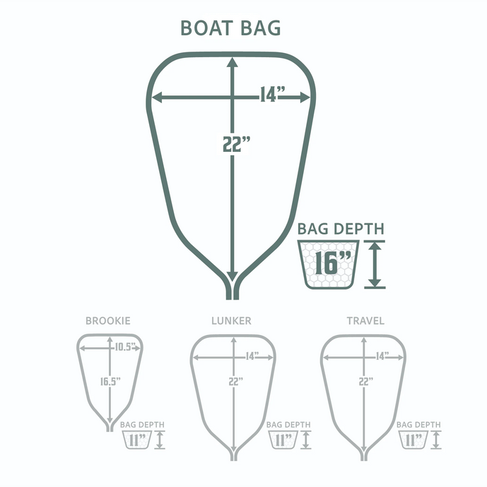 Rising Nets Replacement Bags