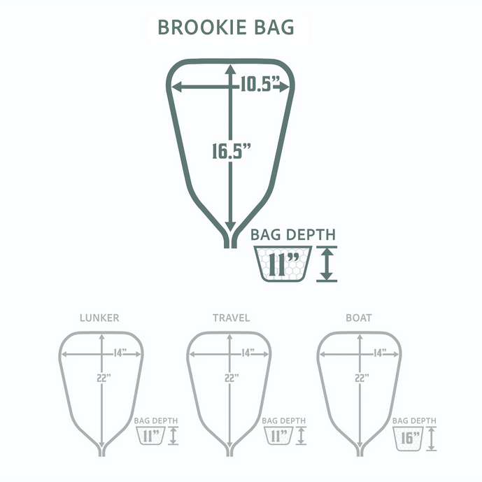 Brookie Size Landing Net from Rising