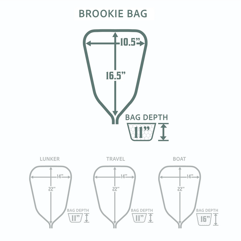 Brookie Size Landing Net from Rising