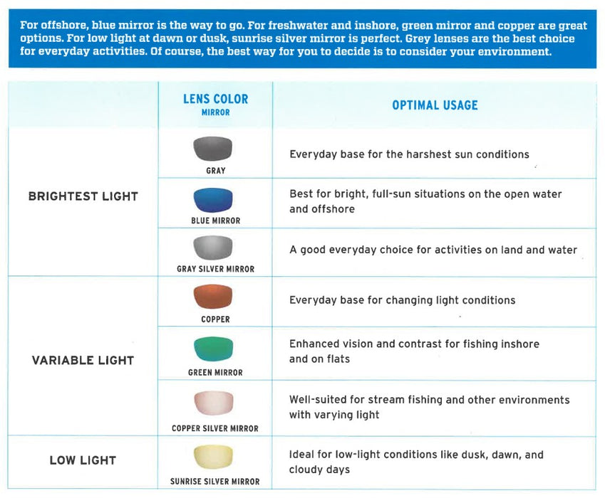 Costa Grand Catalina Sunglasses