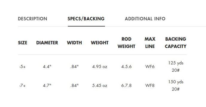 Lamson Hyperspeed F Reel