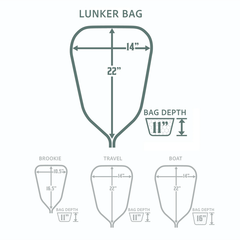 Rising Nets Replacement Bags