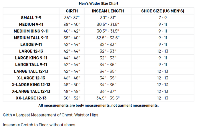 Grundens Men's Boundary Stockingfoot Wader