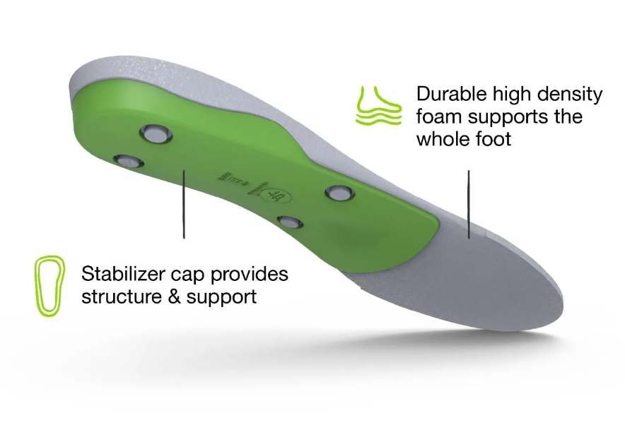 Superfeet Green Red s Fly Shop