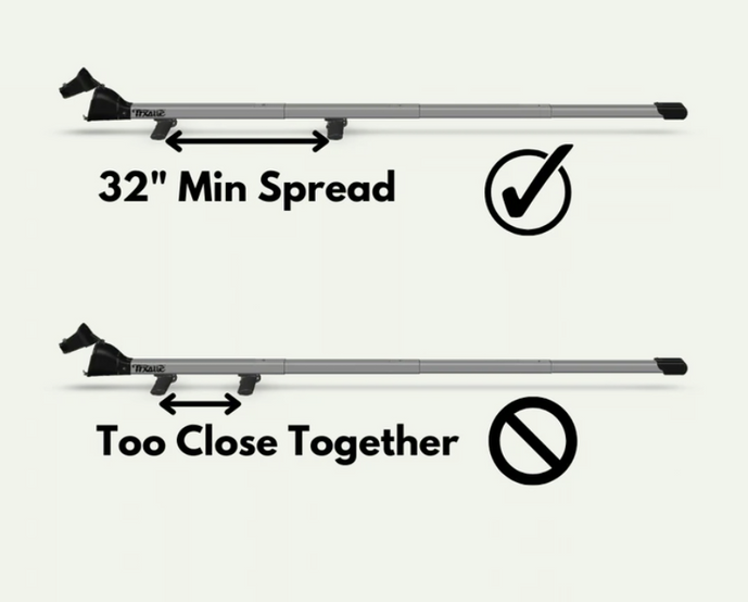 Trxstle CRC Fly Rod Carrier V3.0