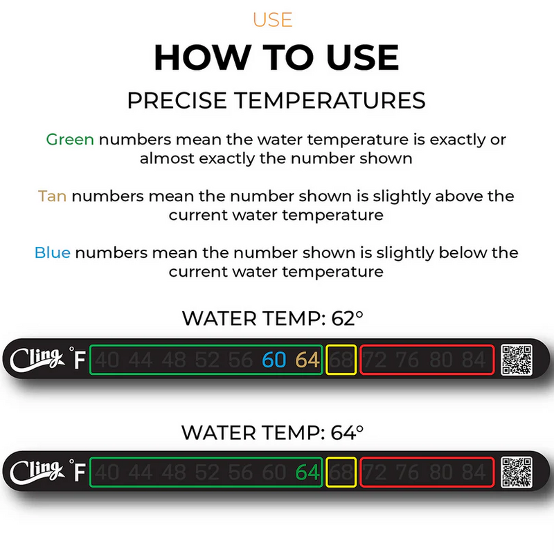 Cling Temperature Tape // Stick On Thermometer