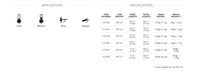 Scientific Anglers Amplitude Smooth Trout Expert