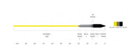 Scientific Anglers Sonar Striper // Full Sink Line