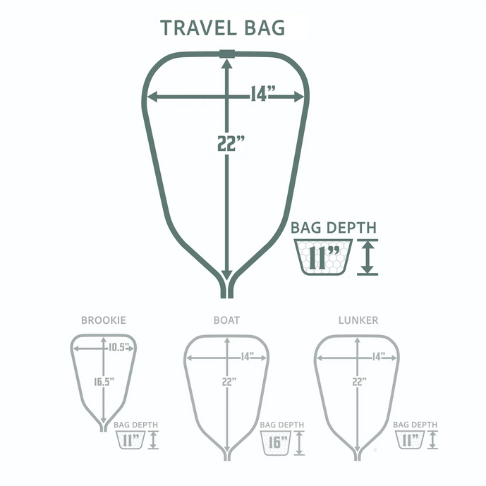 Rising Nets Replacement Bags