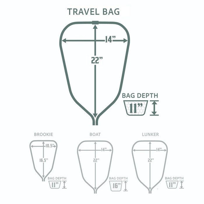 Rising Nets Replacement Bags