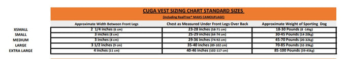 cuga dog vest sizing chart