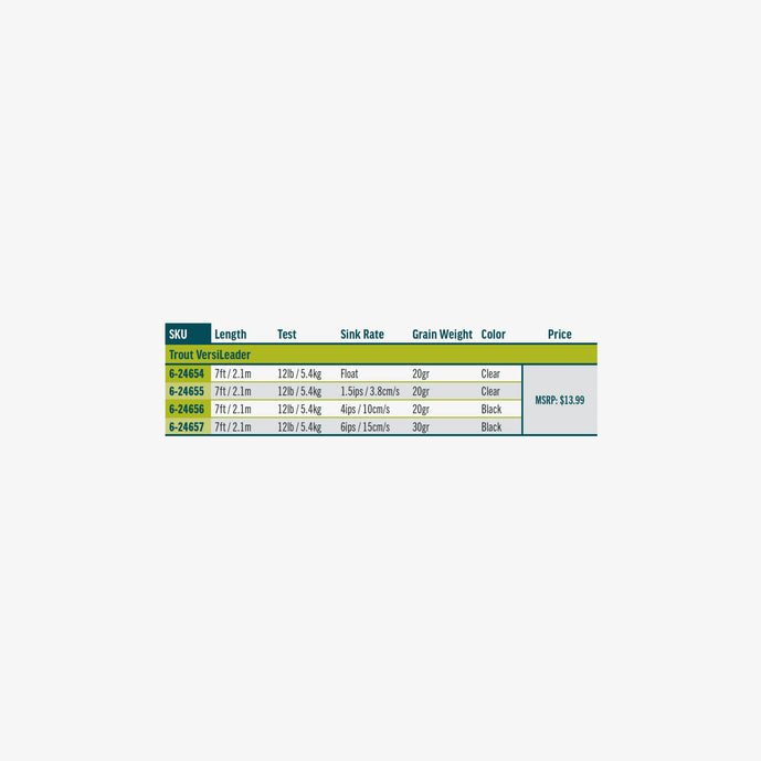 rio medium spey versileader