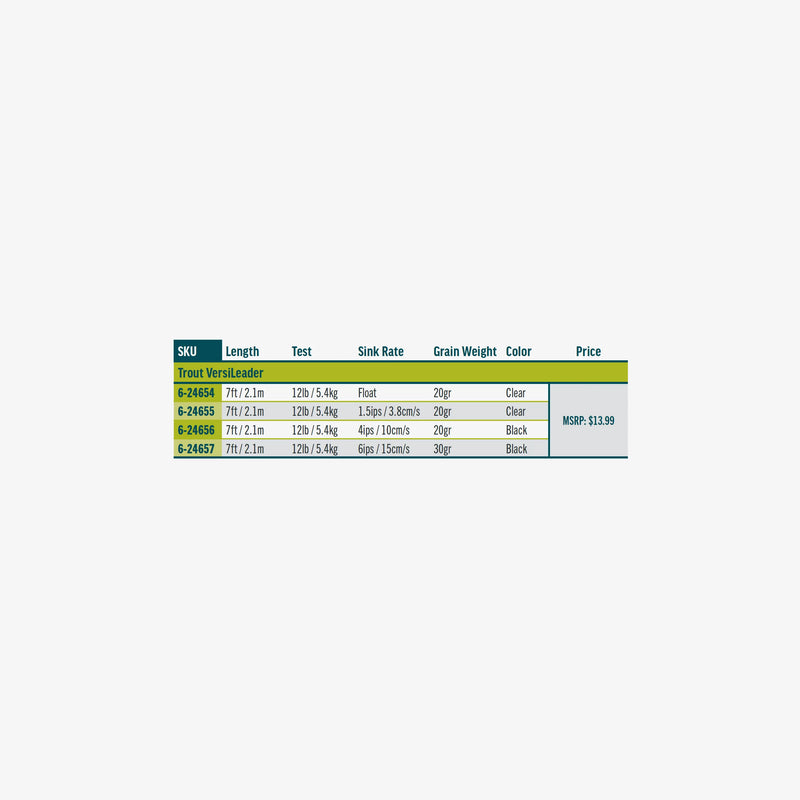 rio medium spey versileader