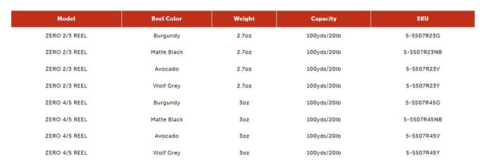 Redington ZERO Fly Reel