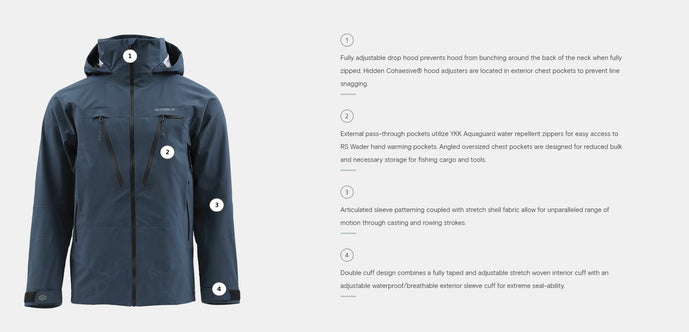 Skwala RS Jacket