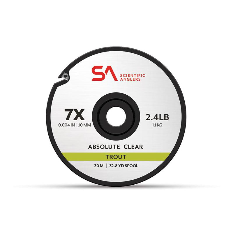 best tippet for fly fishing