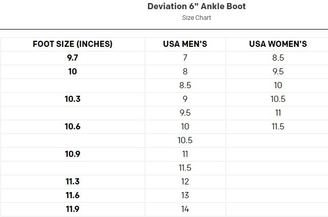 Grunden's Deviation ankle boot