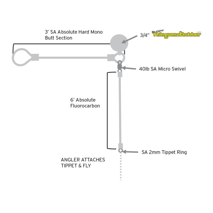 Absolute Right Angle Leaders | Scientific Anglers