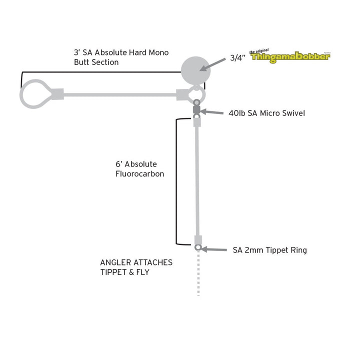 Scientific Anglers Absolute Right Angle Leaders