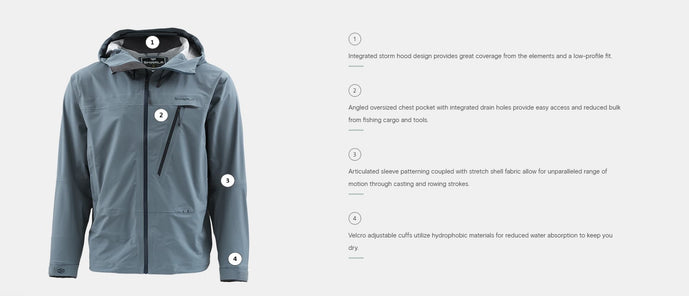Skwala Carbon Jacket