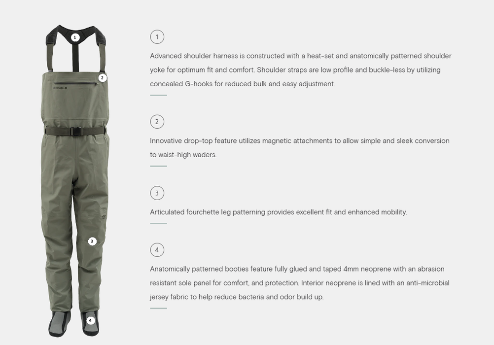 Breathable Convertible Chest Waist Fly Fishing Waders with Zipper